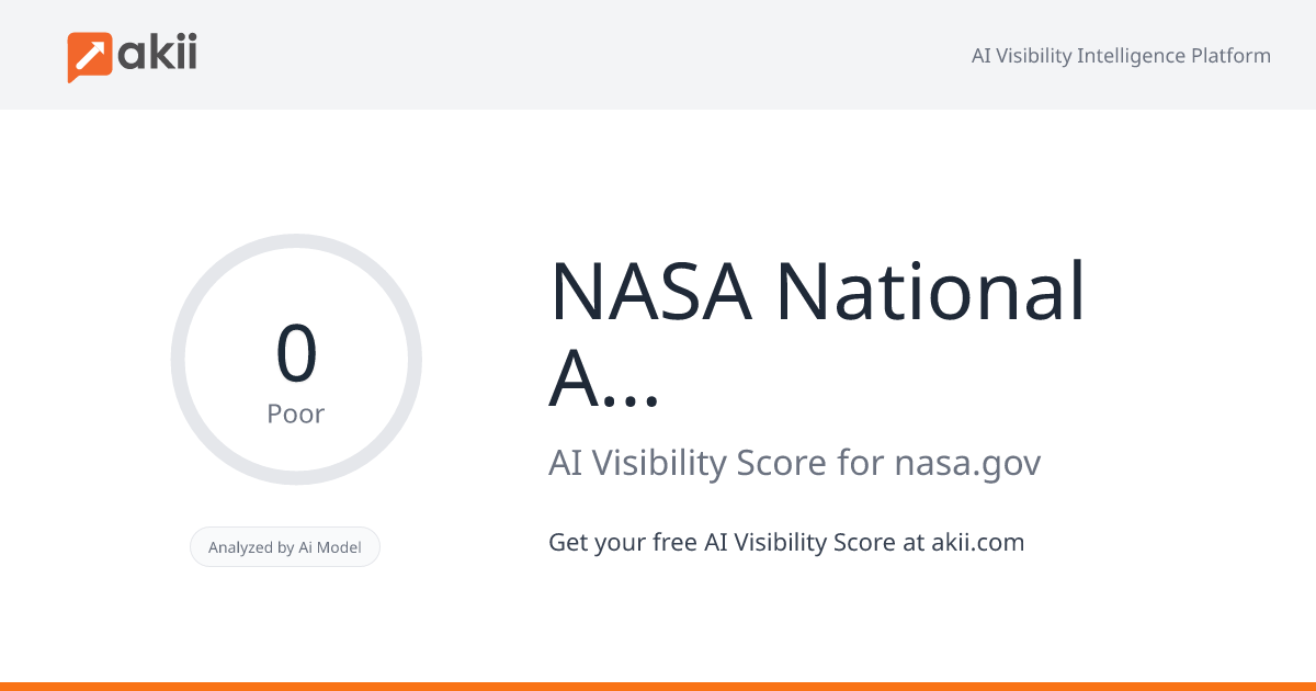NASA - National Aeronautics and Space Administration AI Visibility Score