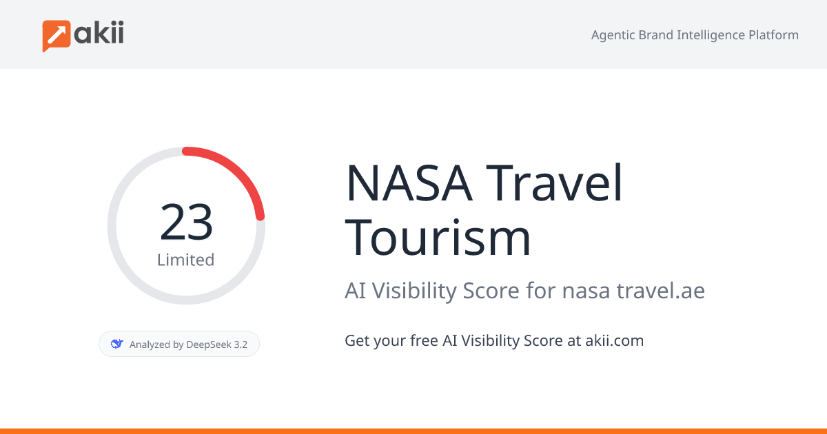 NASA Travel & Tourism AI Visibility Score