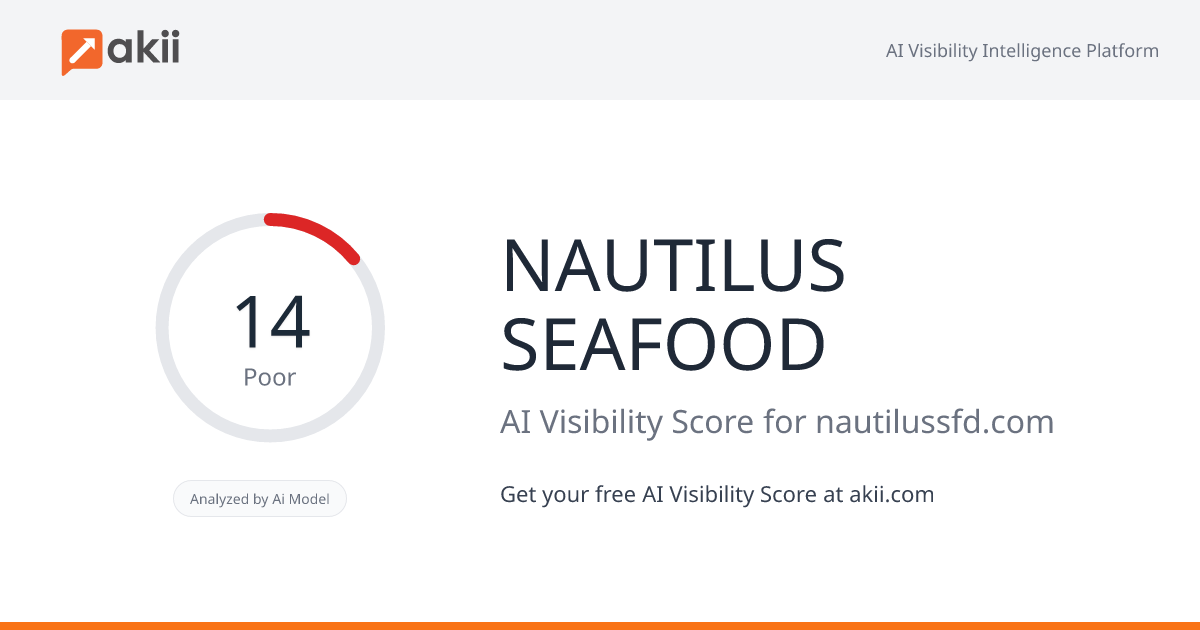 NAUTILUS SEAFOOD AI Visibility Score