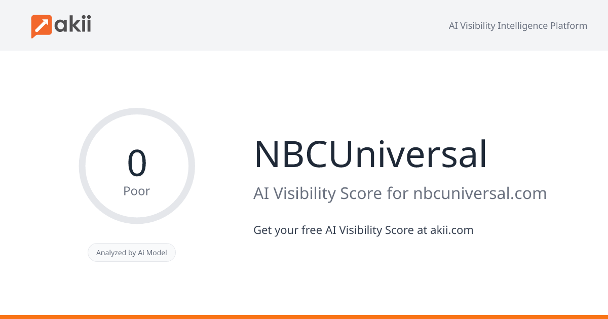 NBCUniversal AI Visibility Score