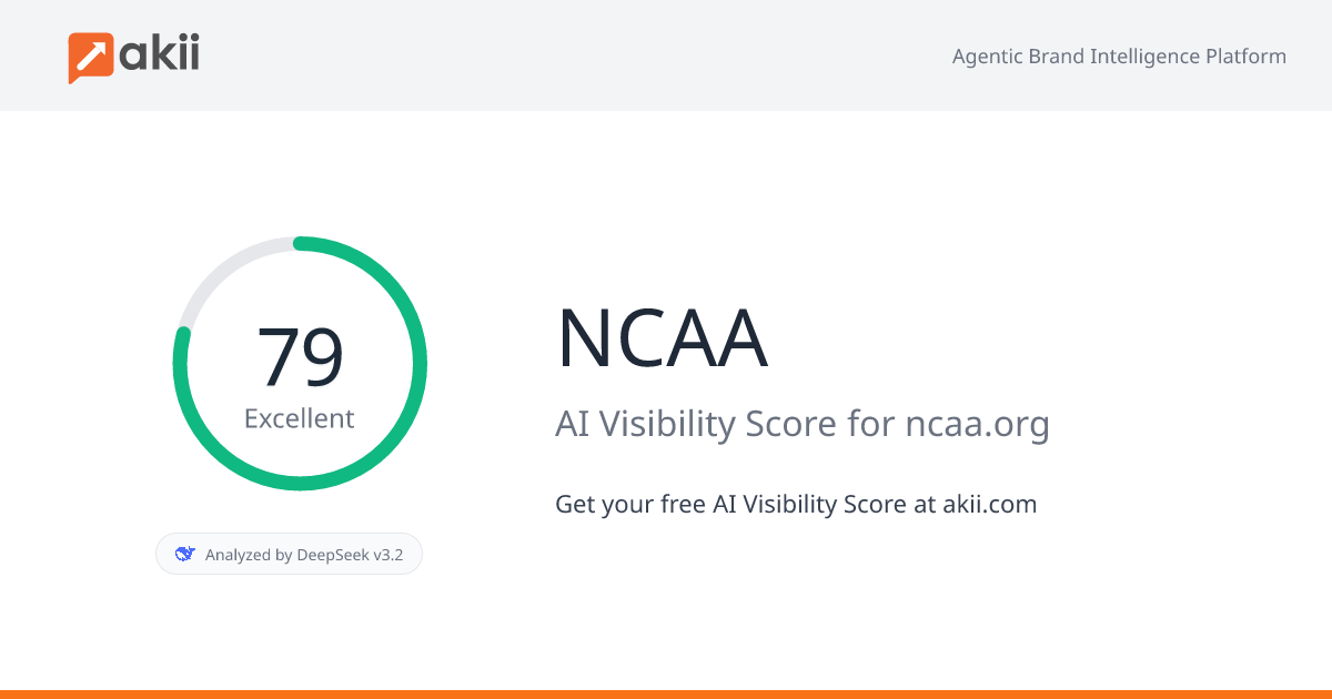 NCAA AI Visibility Score