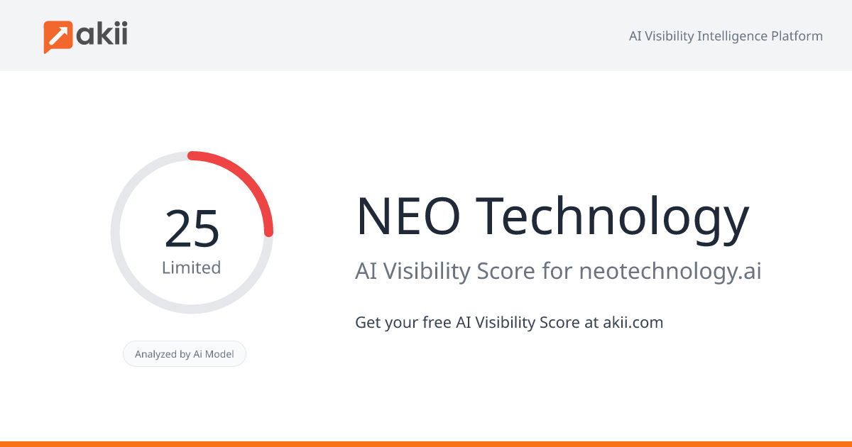 NEO Technology AI Visibility Score