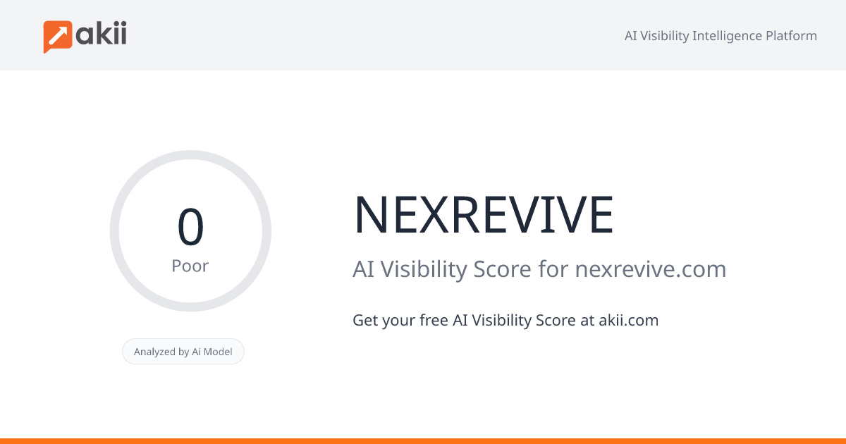 NEXREVIVE AI Visibility Score