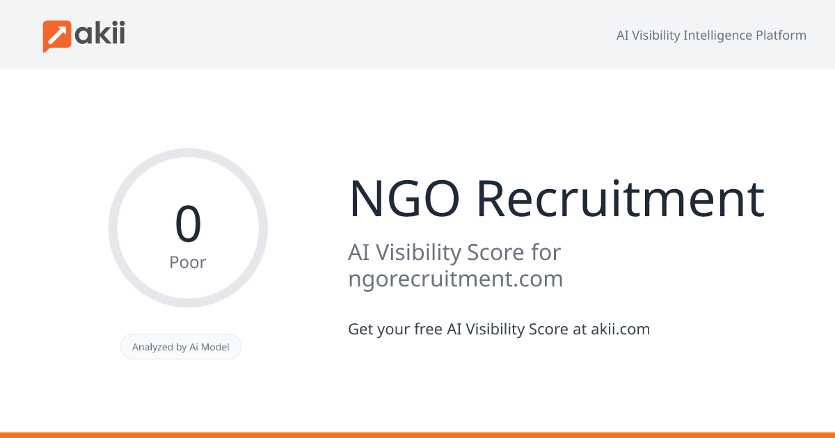 NGO Recruitment AI Visibility Score