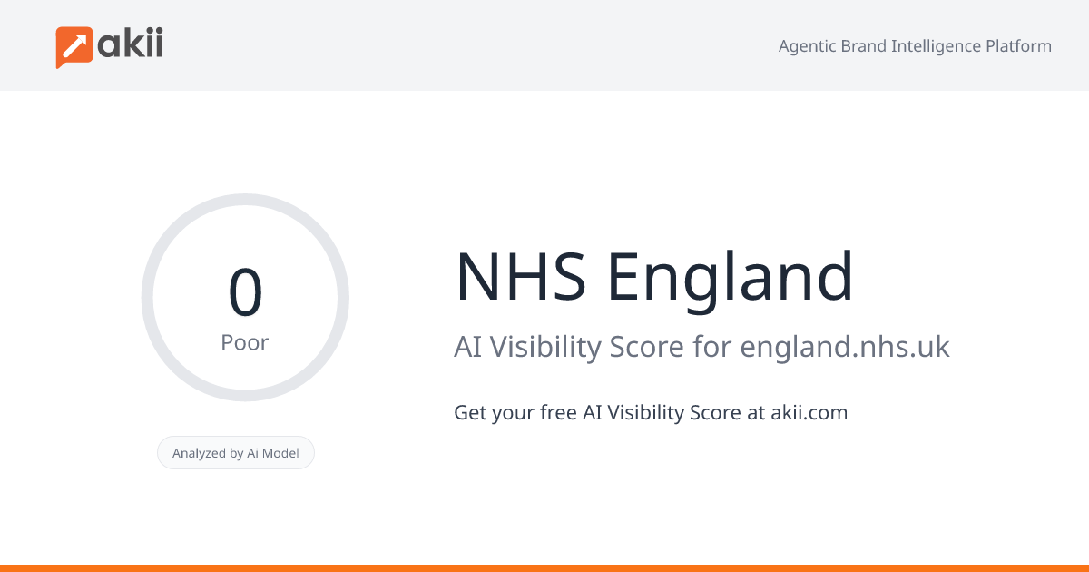NHS England AI Visibility Score