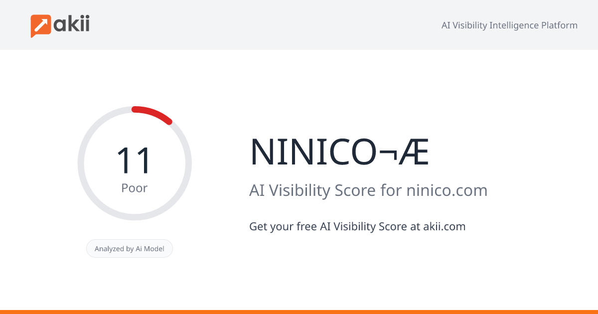 NINICO¬Æ AI Visibility Score