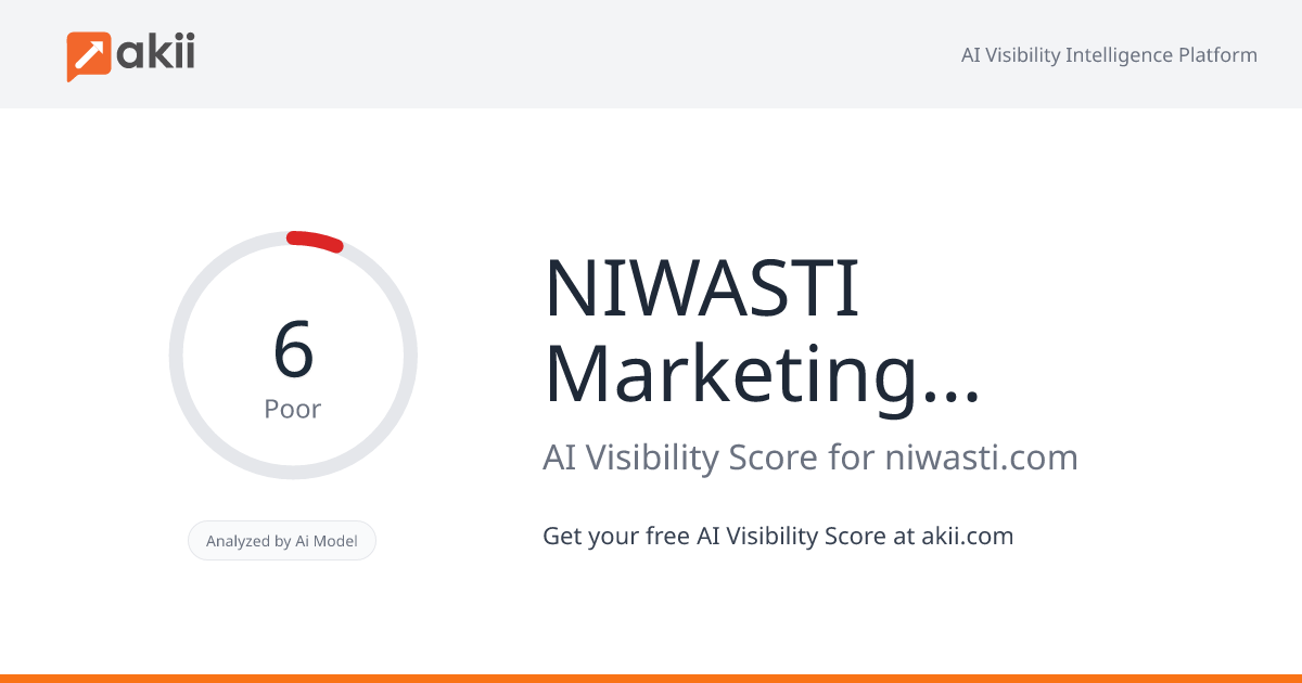 NIWASTI Marketing Services AI Visibility Score