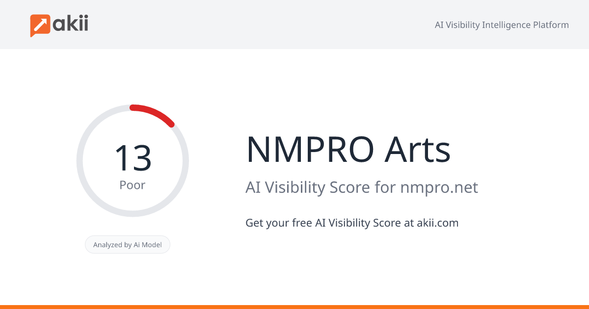 NMPRO Arts AI Visibility Score
