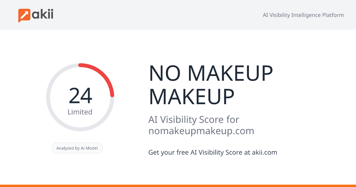 NO MAKEUP MAKEUP AI Visibility Score