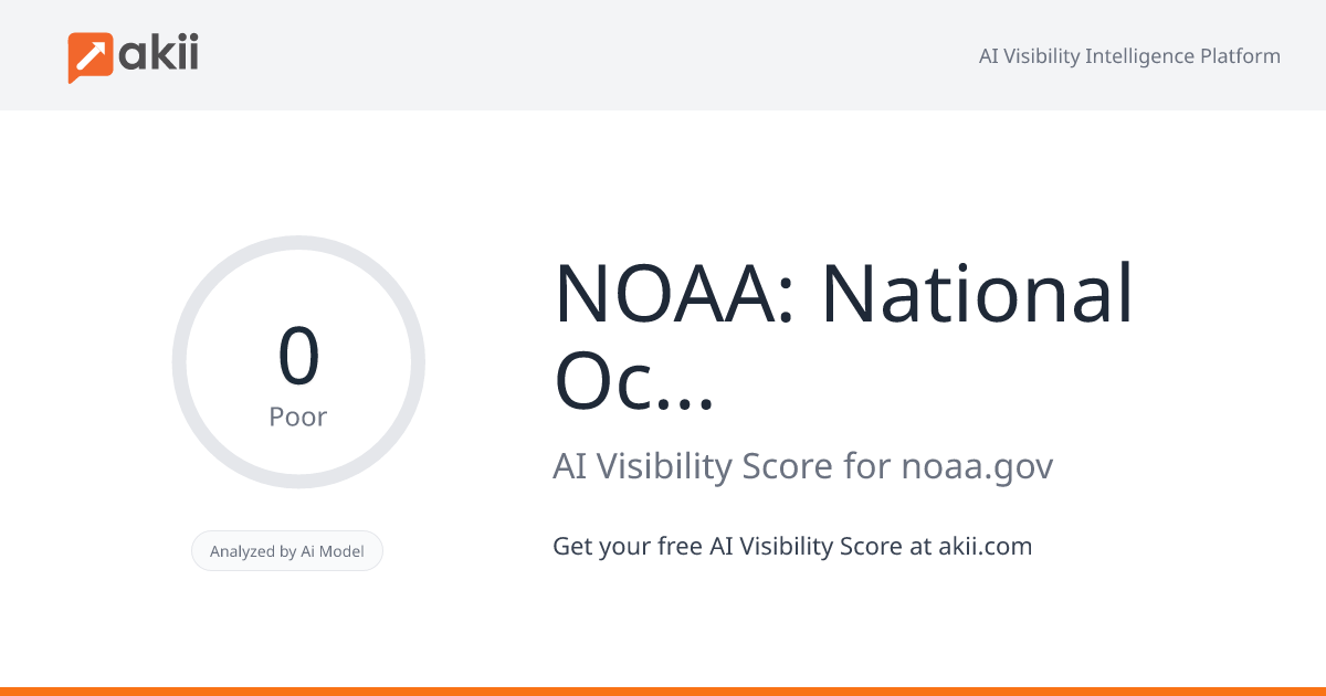 NOAA: National Oceanic & Atmospheric Administration AI Visibility Score