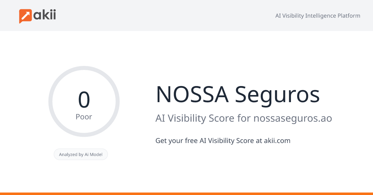 NOSSA Seguros AI Visibility Score