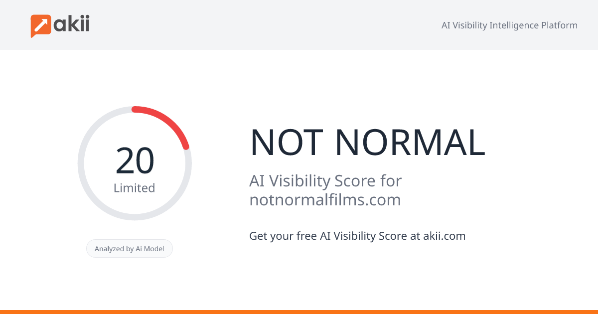 NOT NORMAL AI Visibility Score
