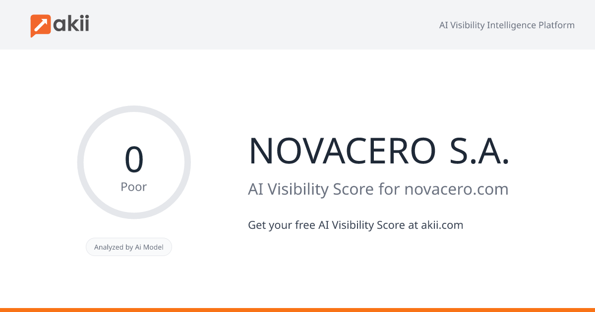 NOVACERO S.A. AI Visibility Score