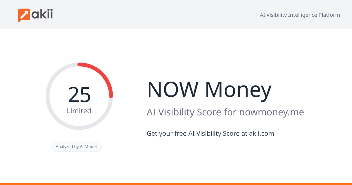 NOW Money AI Visibility Score