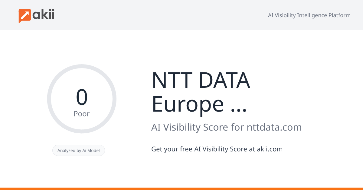 NTT DATA Europe & Latam AI Visibility Score