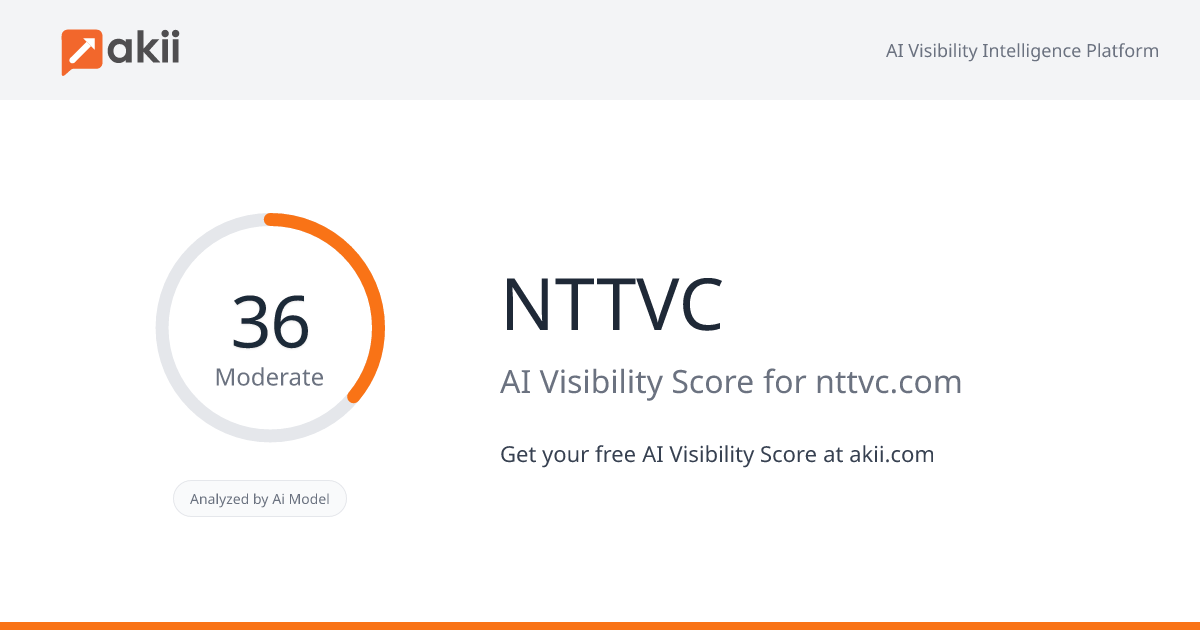 NTTVC AI Visibility Score