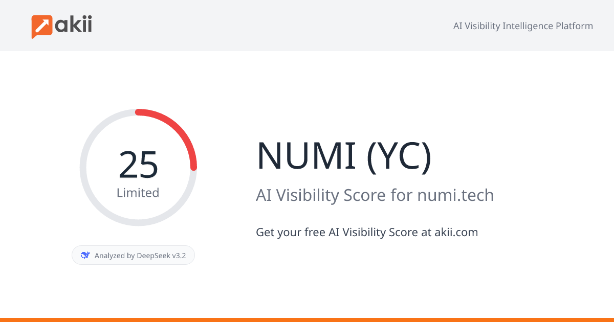 NUMI (YC) AI Visibility Score