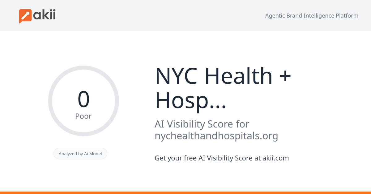 NYC Health + Hospitals AI Visibility Score