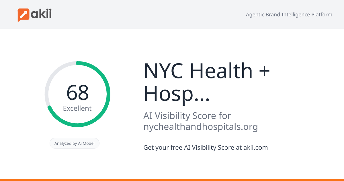 NYC Health + Hospitals AI Visibility Score