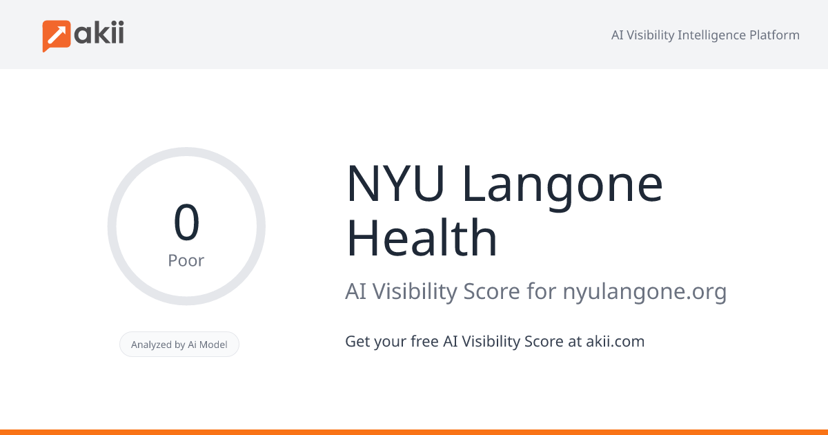 NYU Langone Health AI Visibility Score