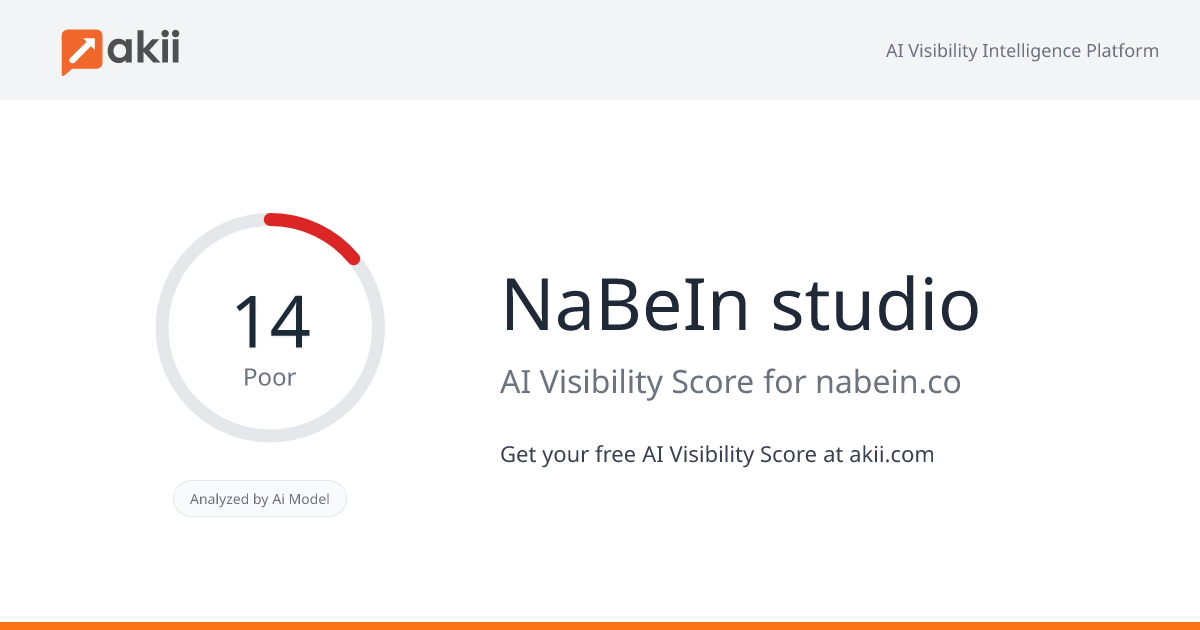 NaBeIn studio AI Visibility Score