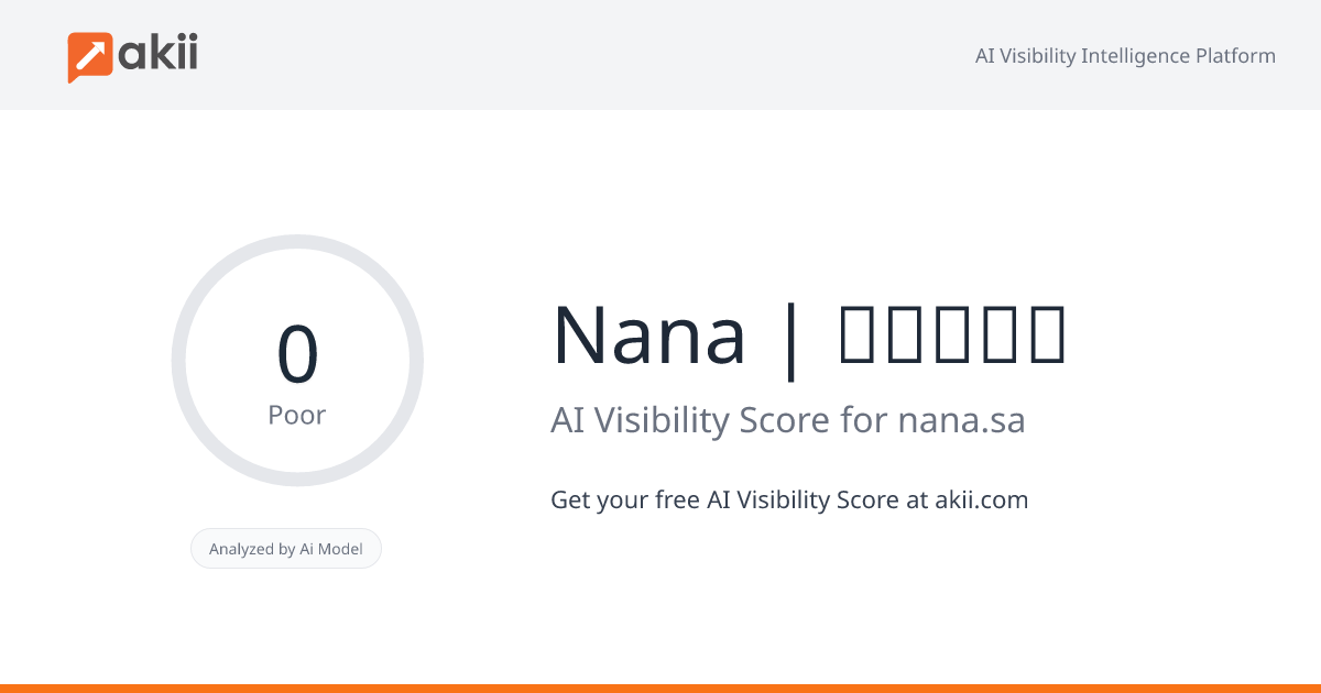 Nana | نعناع AI Visibility Score