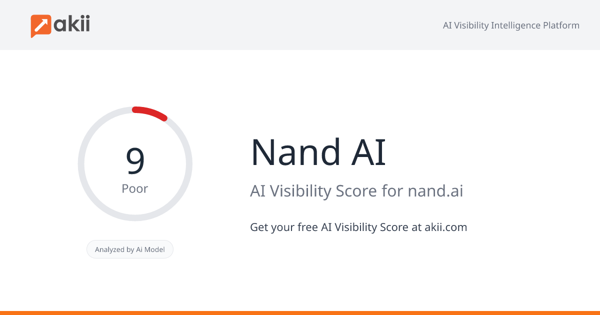 Nand AI AI Visibility Score