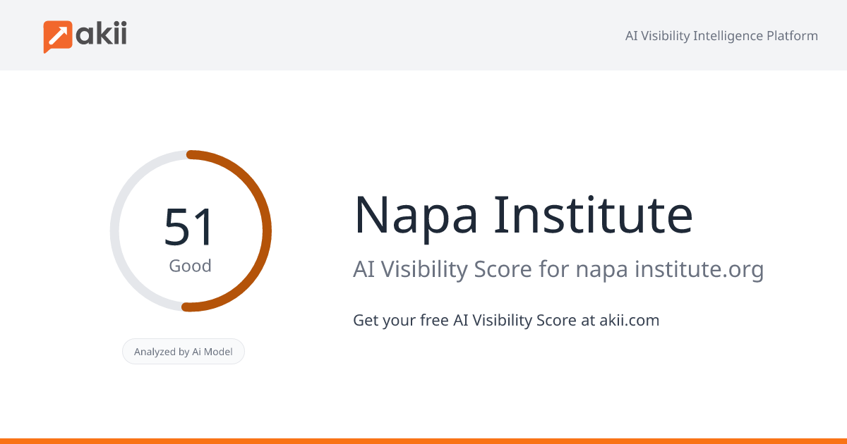 Napa Institute AI Visibility Score