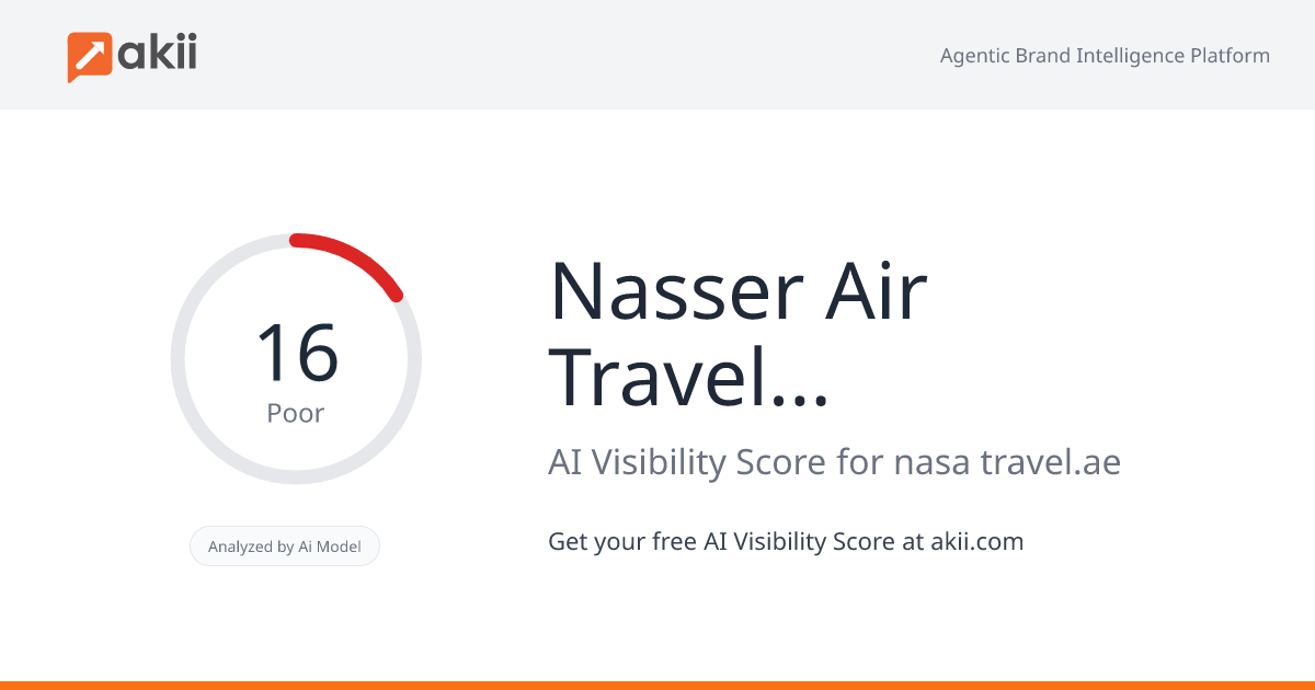 Nasser Air Travel & Shipping Agencies AI Visibility Score