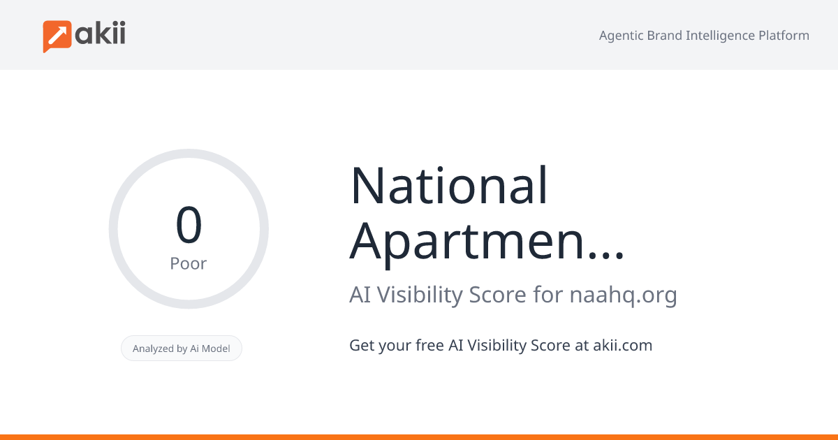 National Apartment Association (Naahq) AI Visibility Score