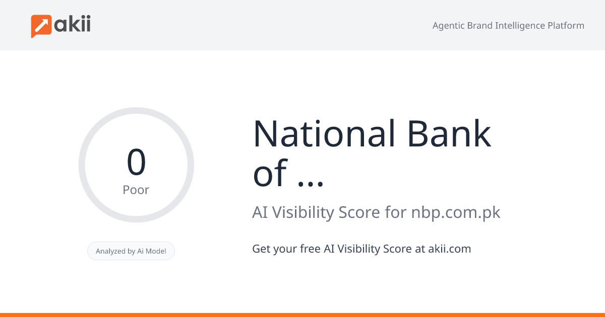 National Bank of Pakistan AI Visibility Score