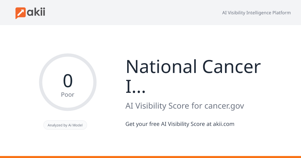 National Cancer Institute (NCI) AI Visibility Score