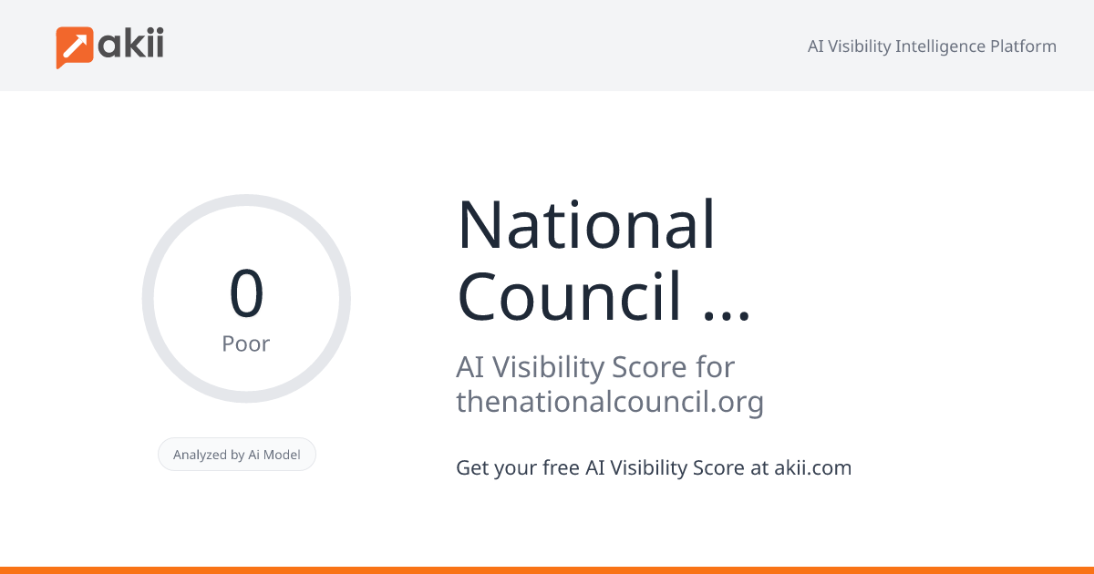 National Council for Mental Wellbeing AI Visibility Score