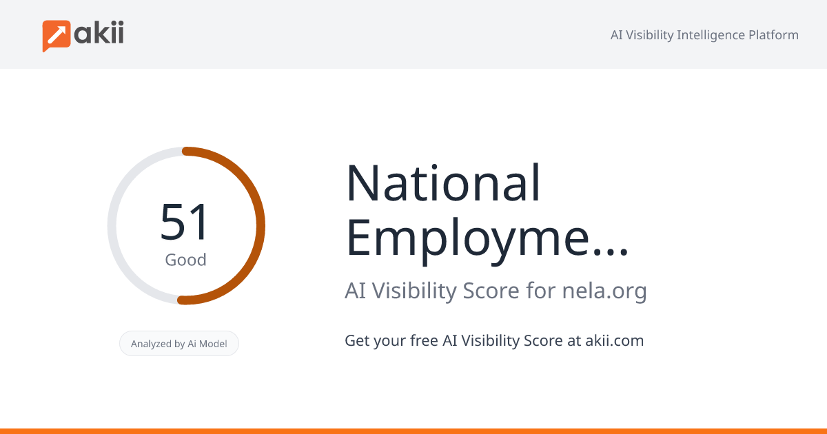 National Employment Lawyers Association AI Visibility Score