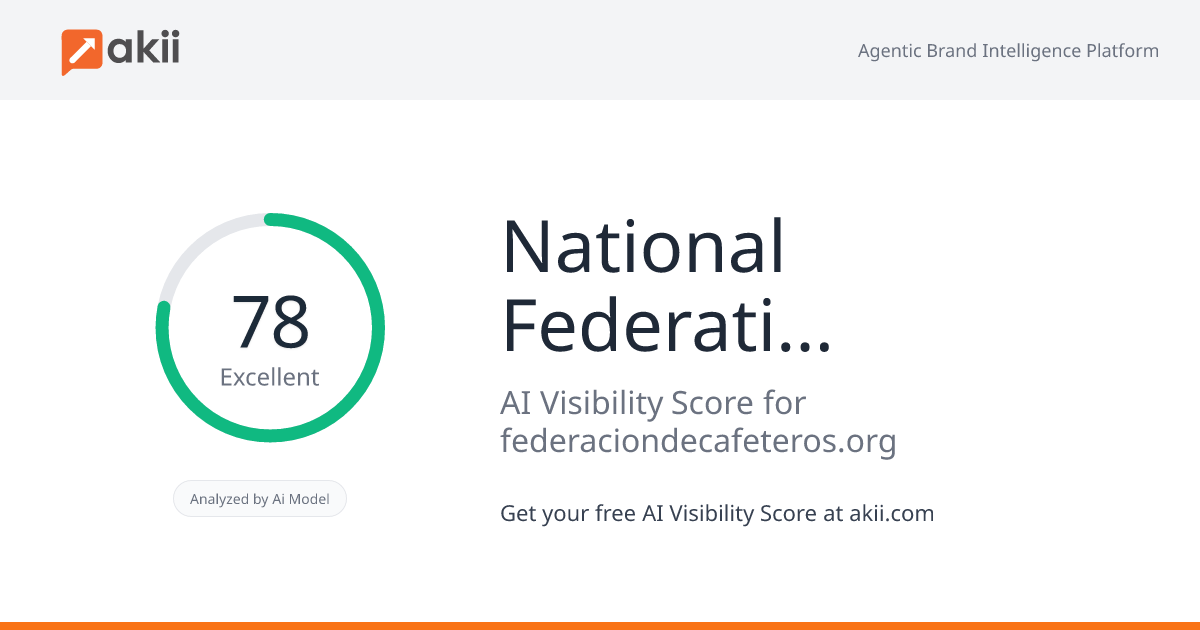 National Federation of Colombian Coffee Growers AI Visibility Score