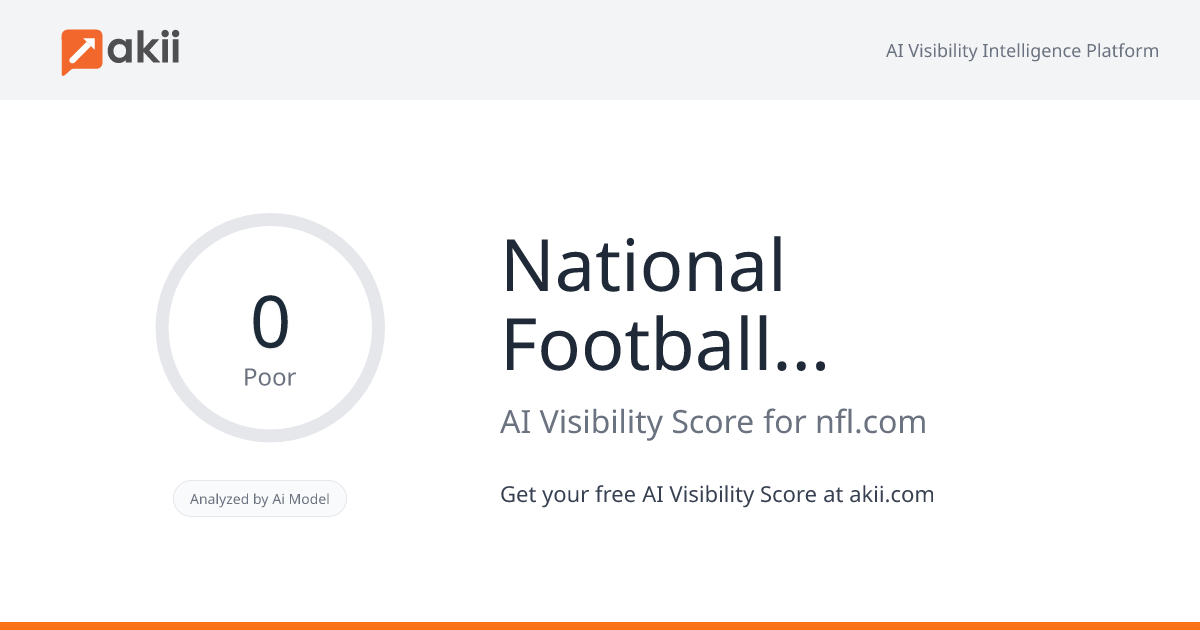 National Football League (NFL) AI Visibility Score