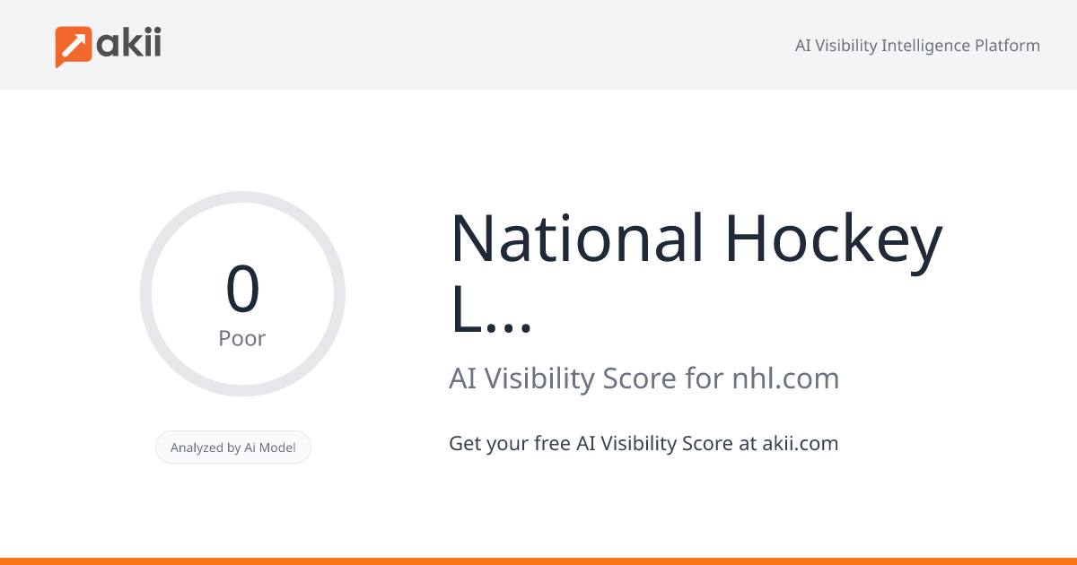 National Hockey League (NHL) AI Visibility Score