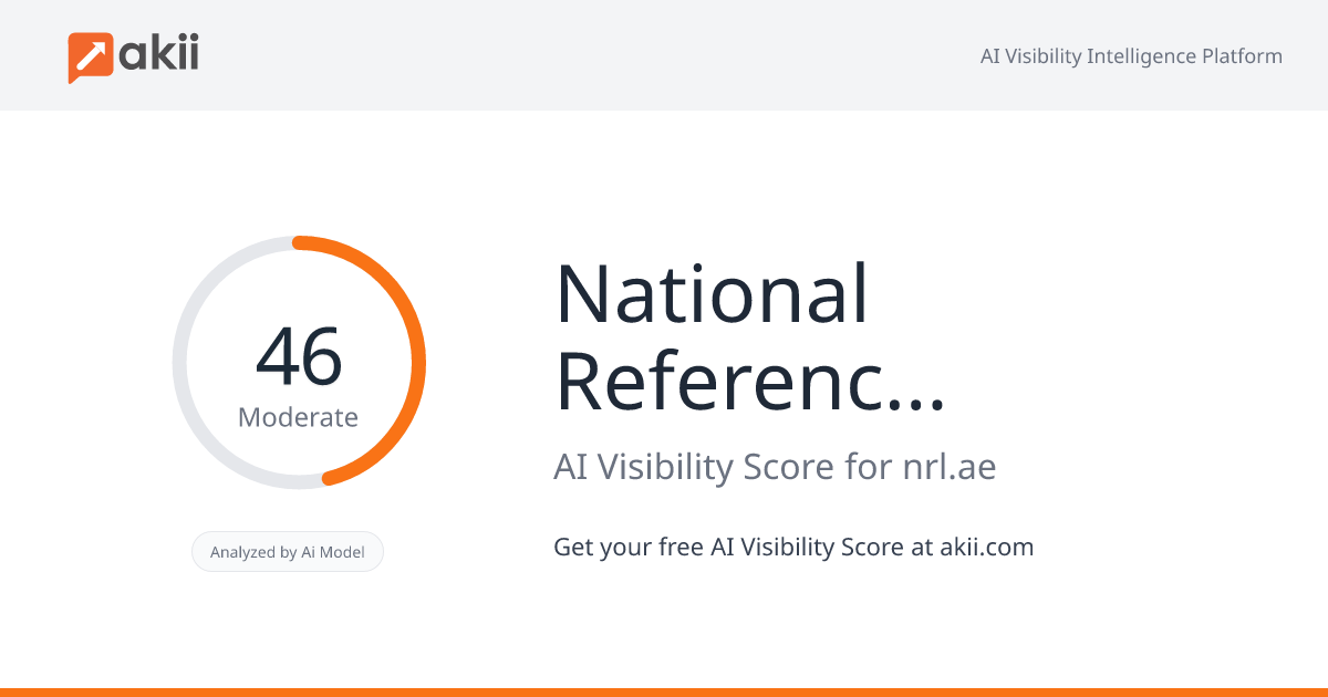 National Reference Laboratory (NRL) AI Visibility Score