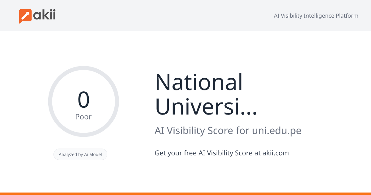 National University of Engineering AI Visibility Score