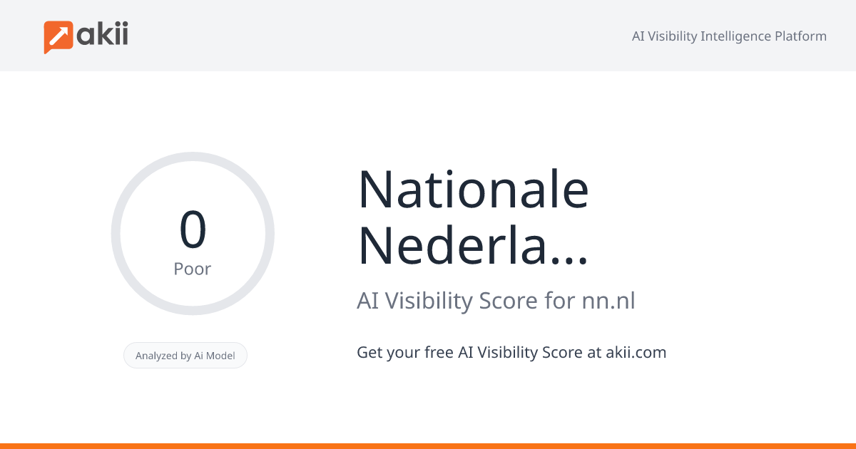 Nationale-Nederlanden AI Visibility Score