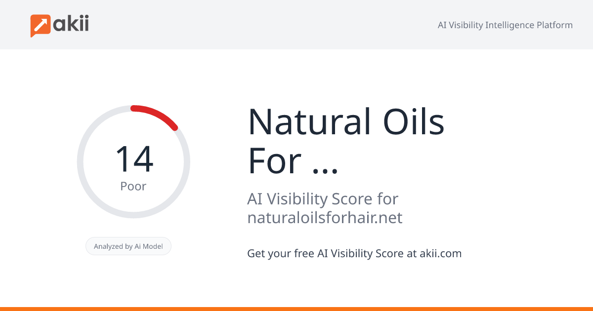 Natural Oils For Hair AI Visibility Score