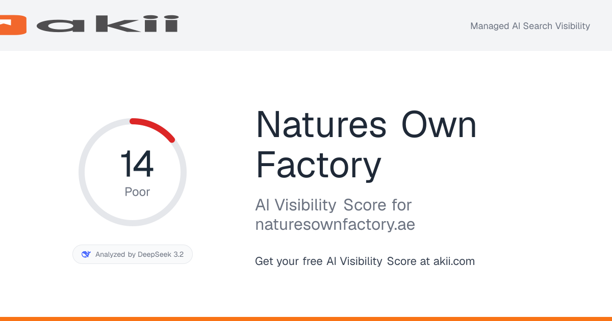 Nature's Own Factory AI Visibility Score preview