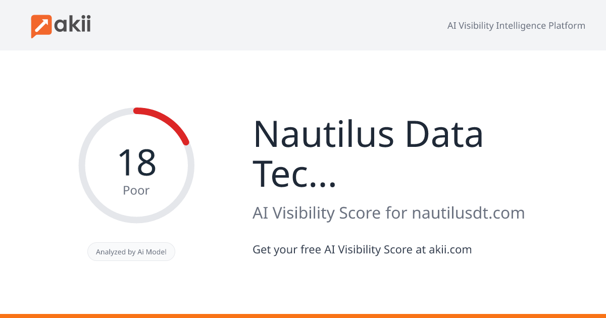 Nautilus Data Technologies AI Visibility Score