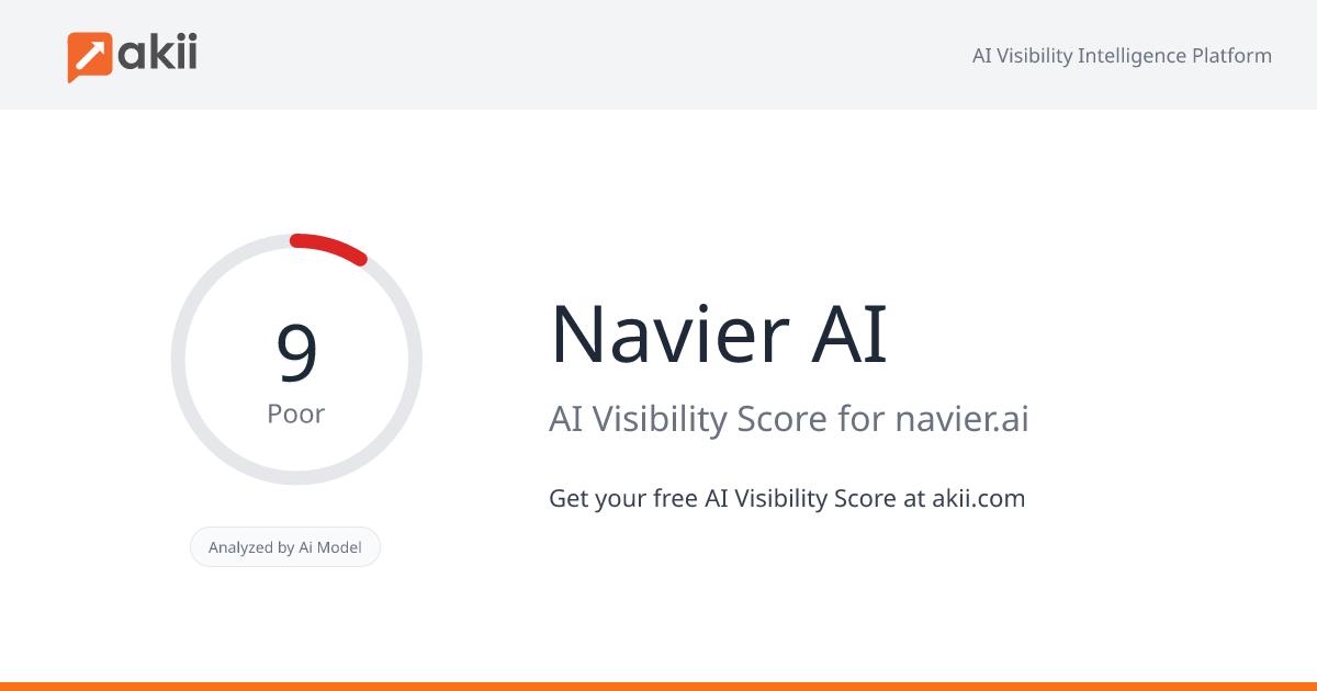 Navier AI AI Visibility Score