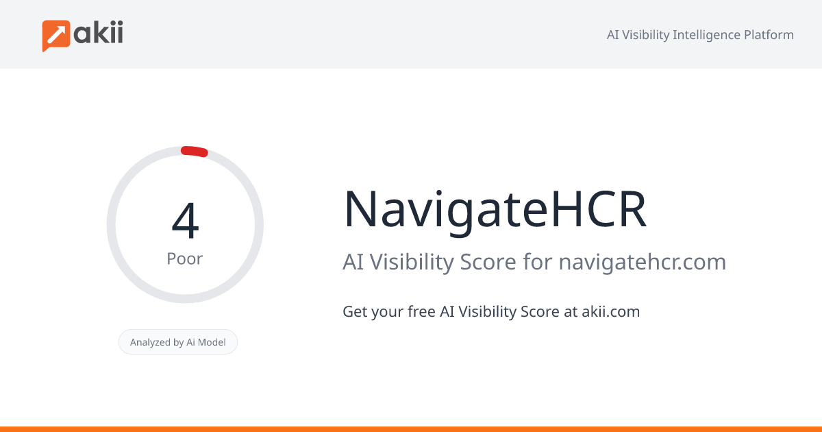 NavigateHCR AI Visibility Score