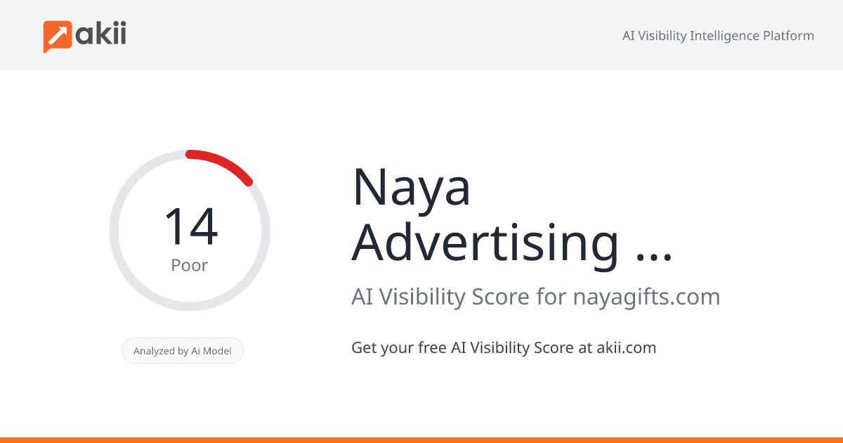 Naya Advertising and Publishing AI Visibility Score