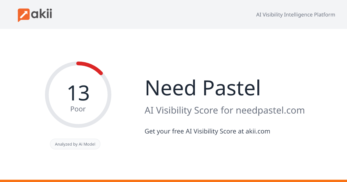 Need Pastel AI Visibility Score