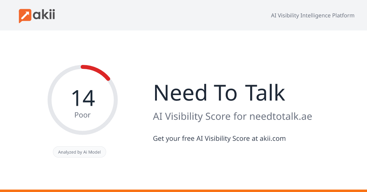 Need To Talk AI Visibility Score