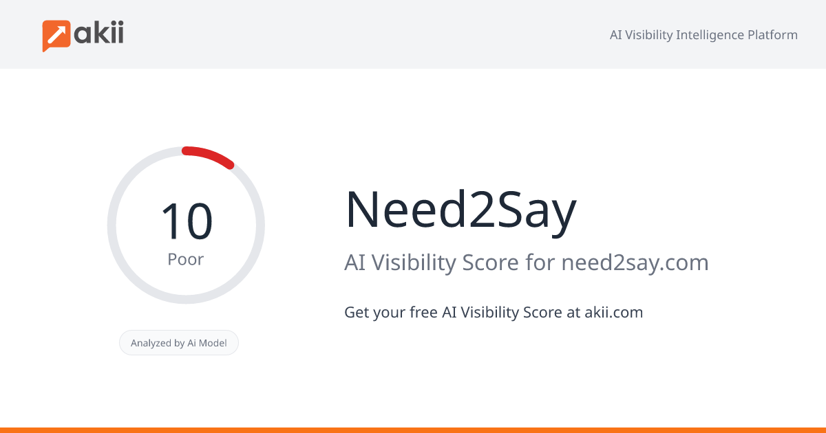 Need2Say AI Visibility Score