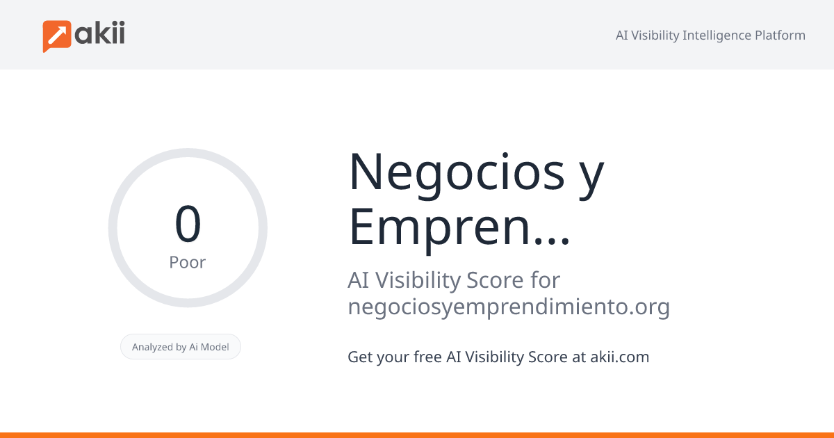 Negocios y Emprendimiento AI Visibility Score
